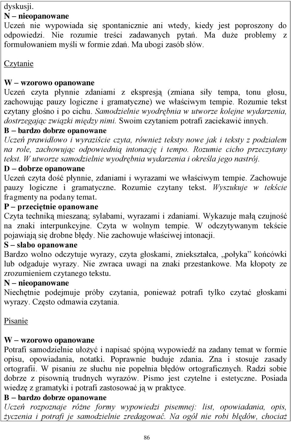 Czytanie W wzorowo opanowane Uczeń czyta płynnie zdaniami z ekspresją (zmiana siły tempa, tonu głosu, zachowując pauzy logiczne i gramatyczne) we właściwym tempie.
