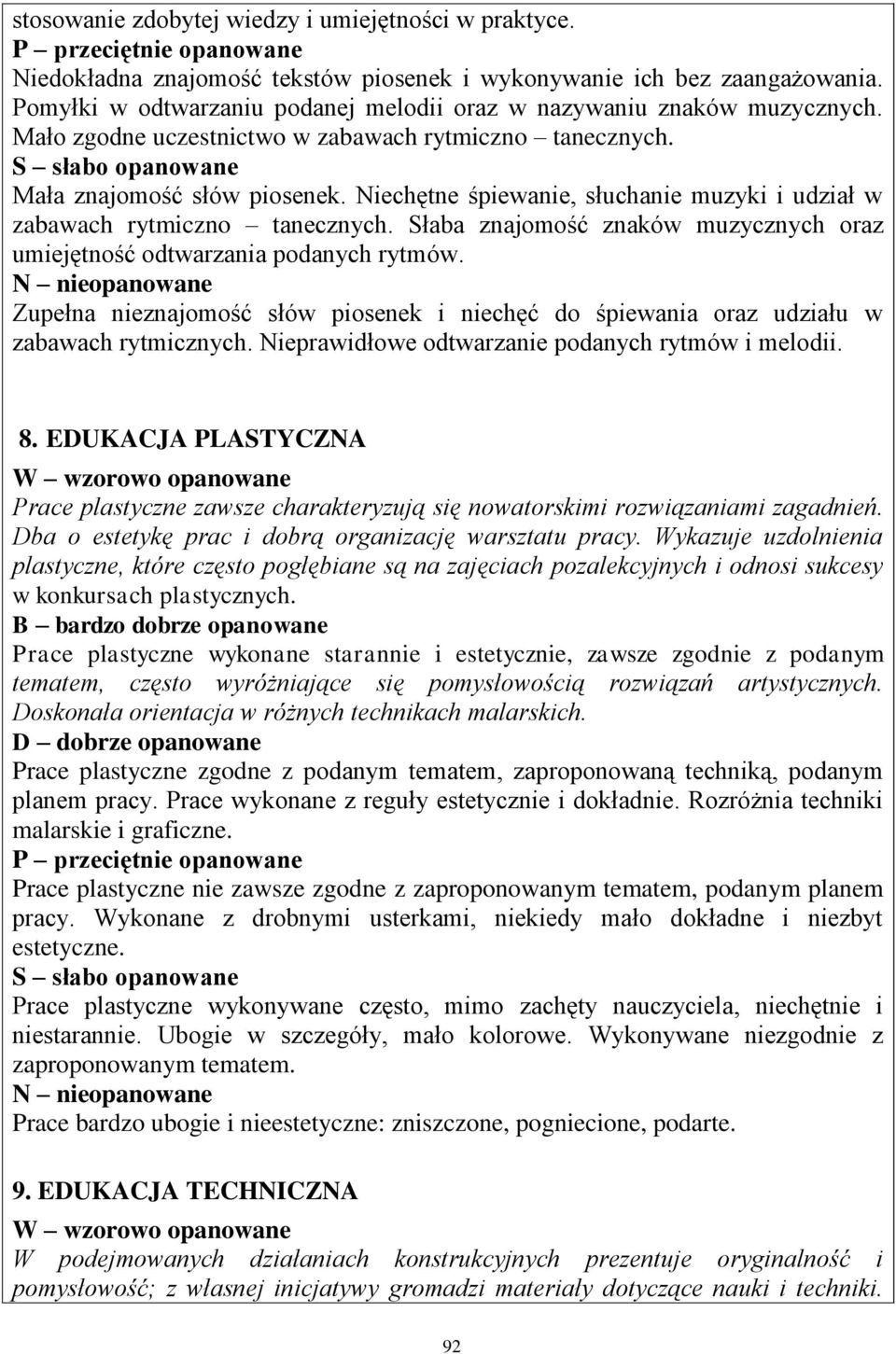 Niechętne śpiewanie, słuchanie muzyki i udział w zabawach rytmiczno tanecznych. Słaba znajomość znaków muzycznych oraz umiejętność odtwarzania podanych rytmów.