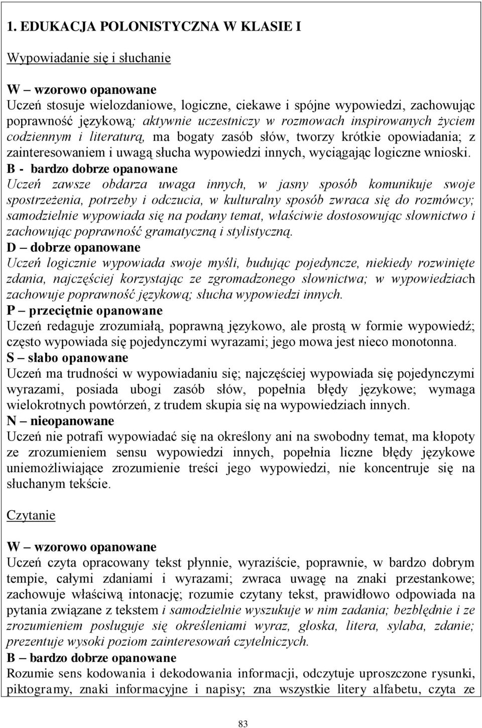 wnioski.