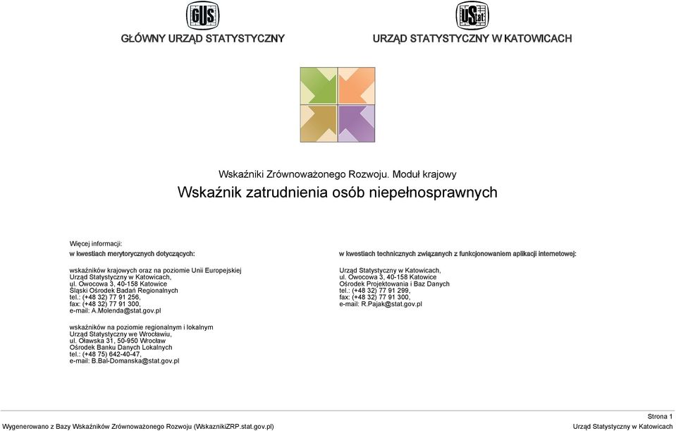 : (+48 32) 77 91 256, fax: (+48 32) 77 91 300, e-mail: A.Molenda@stat.gov.pl w kwestiach technicznych związanych z funkcjonowaniem aplikacji internetowej:, ul.