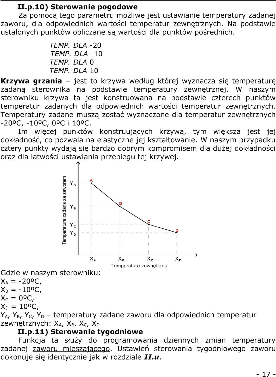 DLA 10 Krzywa grzania jest to krzywa według której wyznacza się temperaturę zadaną sterownika na podstawie temperatury zewnętrznej.