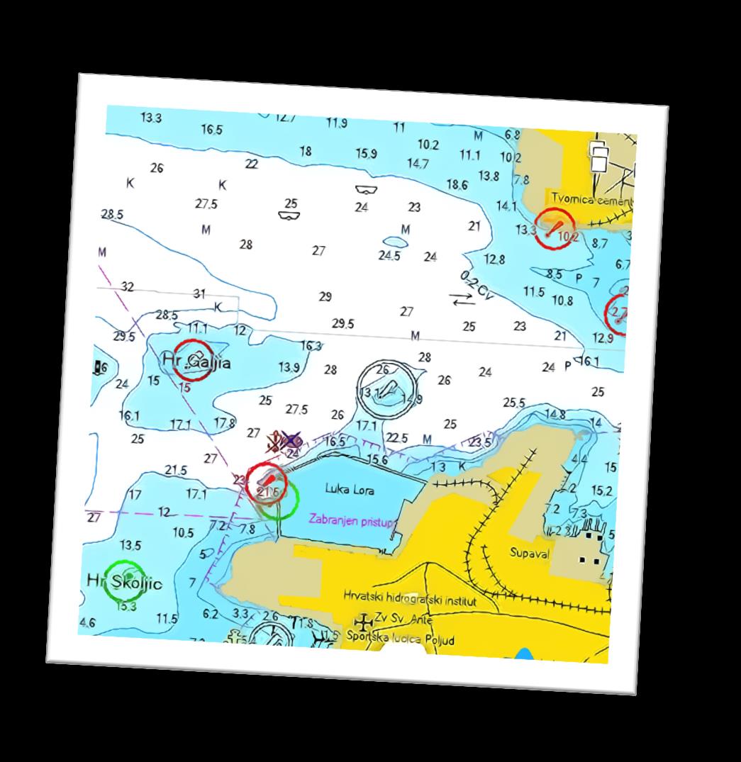 MASZYNY, NARZĘDZIA, MATERIAŁY Elektroniczna mapa nawigacyjna rodzaj