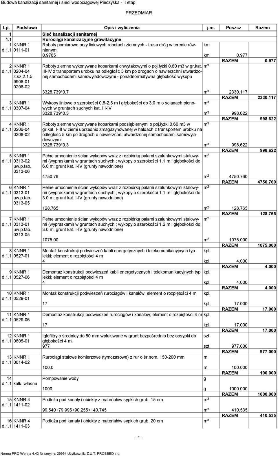 własna 15 KNNR 4 d 1411-02 16 KNNR 4 d 1411-03 Roboty poiarowe przy liniowych robotach zienych - trasa dróg w terenie równinny. k 0.9765 k 0.977 RAZEM 0.