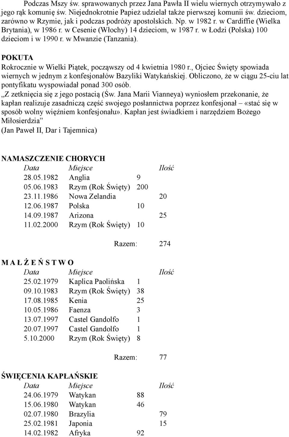 w Łodzi (Polska) 100 dzieciom i w 1990 r. w Mwanzie (Tanzania). POKUTA Rokrocznie w Wielki Piątek, począwszy od 4 kwietnia 1980 r.