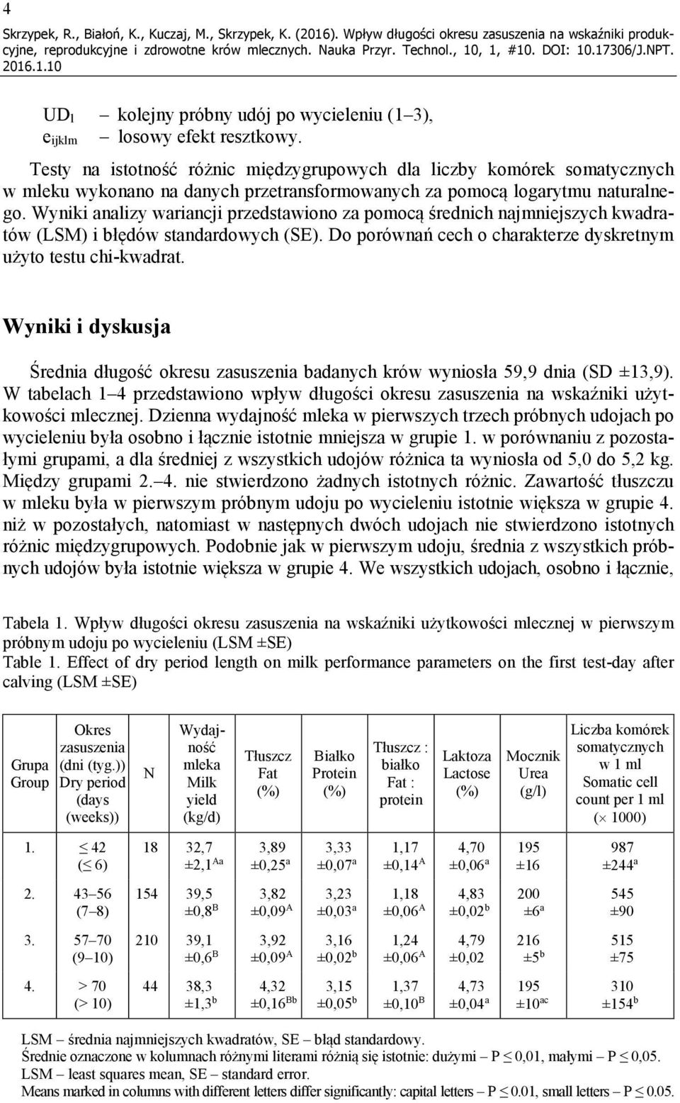 Wyniki analizy wariancji przedstawiono za pomocą średnich najmniejszych kwadratów (LSM) i błędów standardowych (SE). Do porównań cech o charakterze dyskretnym użyto testu chi-kwadrat.