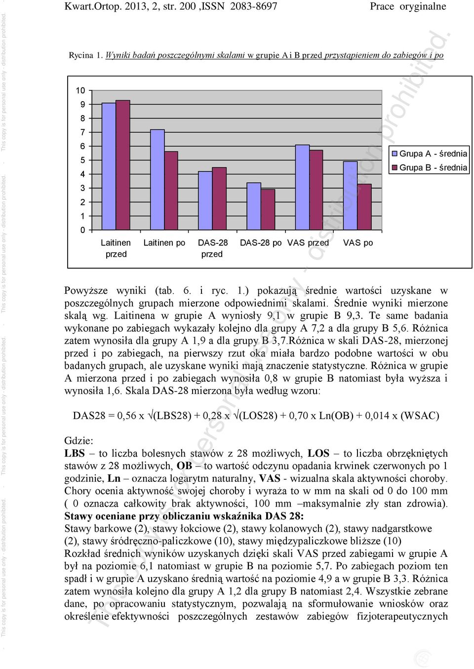 Grupa B - średnia Powyższe wyniki (tab. 6. i ryc. 1.) pokazują średnie wartości uzyskane w poszczególnych grupach mierzone odpowiednimi skalami. Średnie wyniki mierzone skalą wg.