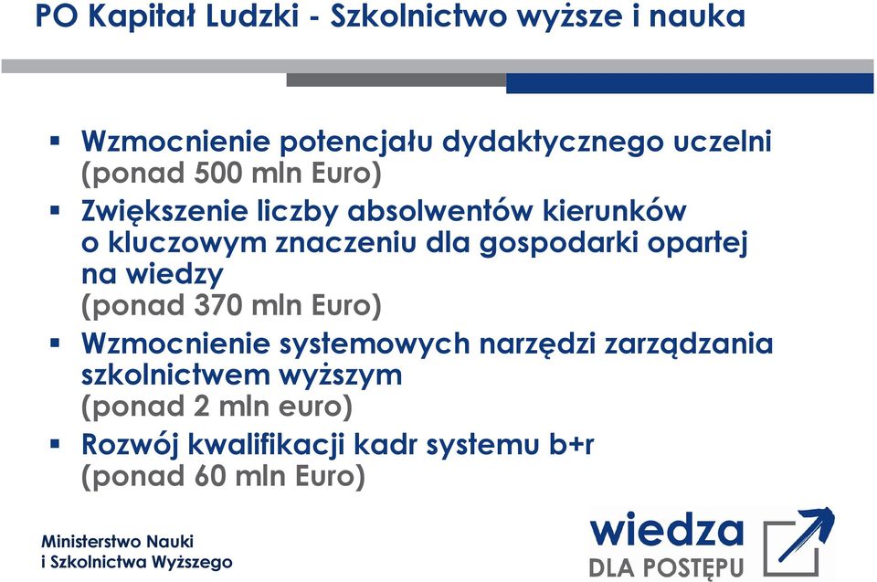 gospodarki opartej na wiedzy (ponad 370 mln Euro) Wzmocnienie systemowych narzędzi