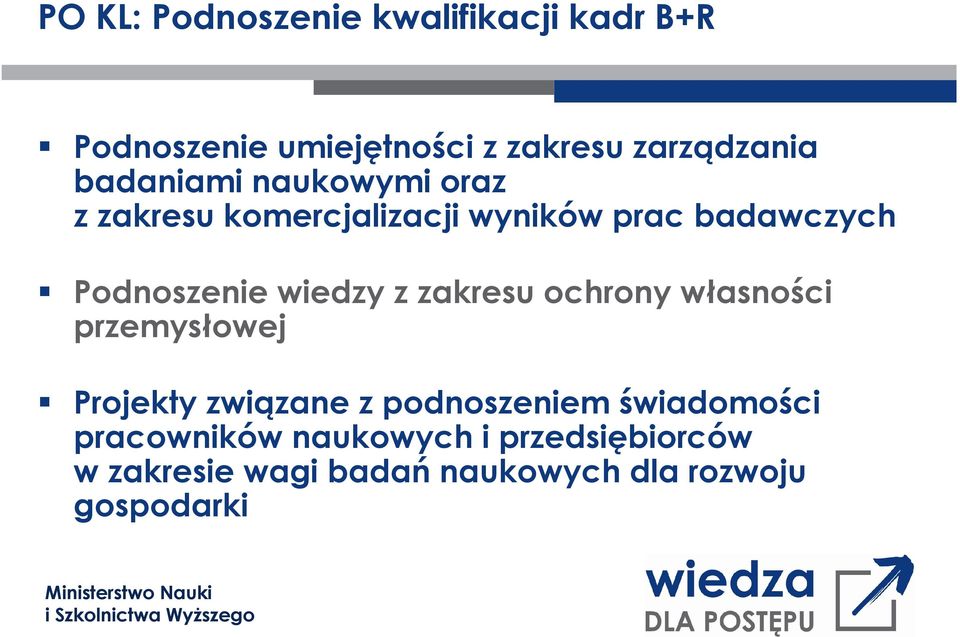 wiedzy z zakresu ochrony własności przemysłowej Projekty związane z podnoszeniem