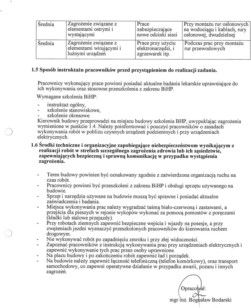 5 Sposób instruktażu pracowników przed przystąpieniem do realizacji zadania.
