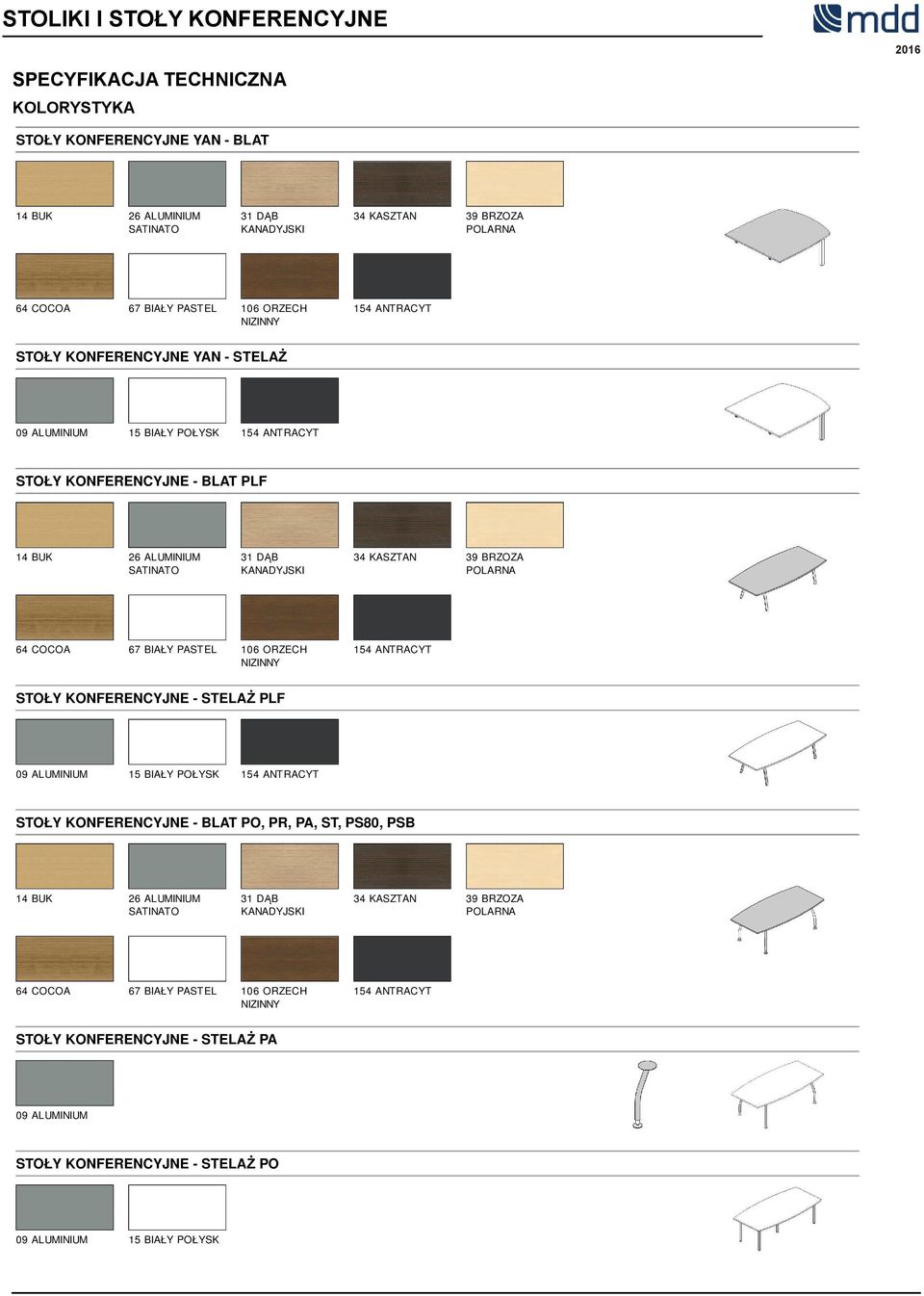 BRZOZA POLARNA 64 COCOA 67 BIAŁY PASTEL 106 ORZECH NIZINNY 154 ANTRACYT STOŁY KONFERENCYJNE - STELAŻ PLF 09 ALUMINIUM 15 BIAŁY POŁYSK 154 ANTRACYT STOŁY KONFERENCYJNE - BLAT PO, PR, PA, ST, PS80, PSB