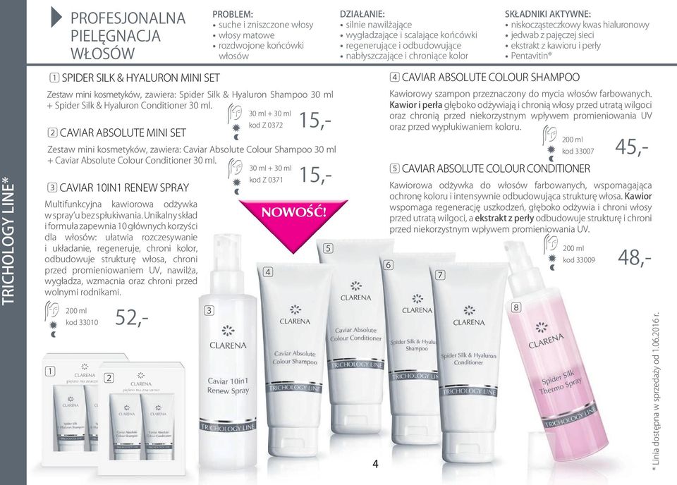 TRICHOLOGY LINE* Zestaw mini kosmetyków, zawiera: Spider Silk & Hyaluron Shampoo 0 ml + Spider Silk & Hyaluron Conditioner 0 ml.