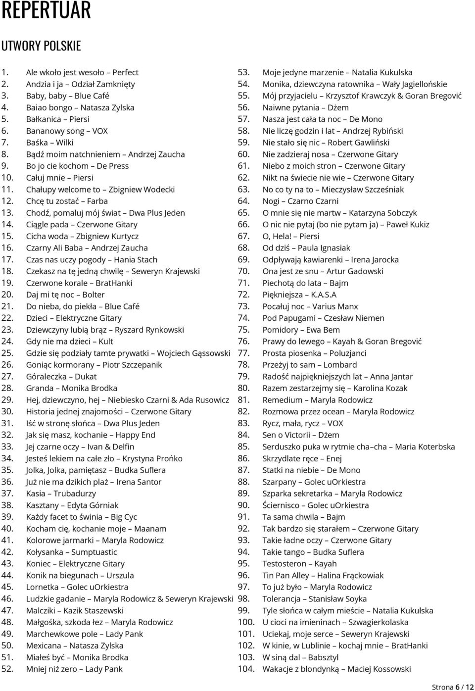 Chodź, pomaluj mój świat Dwa Plus Jeden 14. Ciągle pada Czerwone Gitary 15. Cicha woda Zbigniew Kurtycz 16. Czarny Ali Baba Andrzej Zaucha 17. Czas nas uczy pogody Hania Stach 18.
