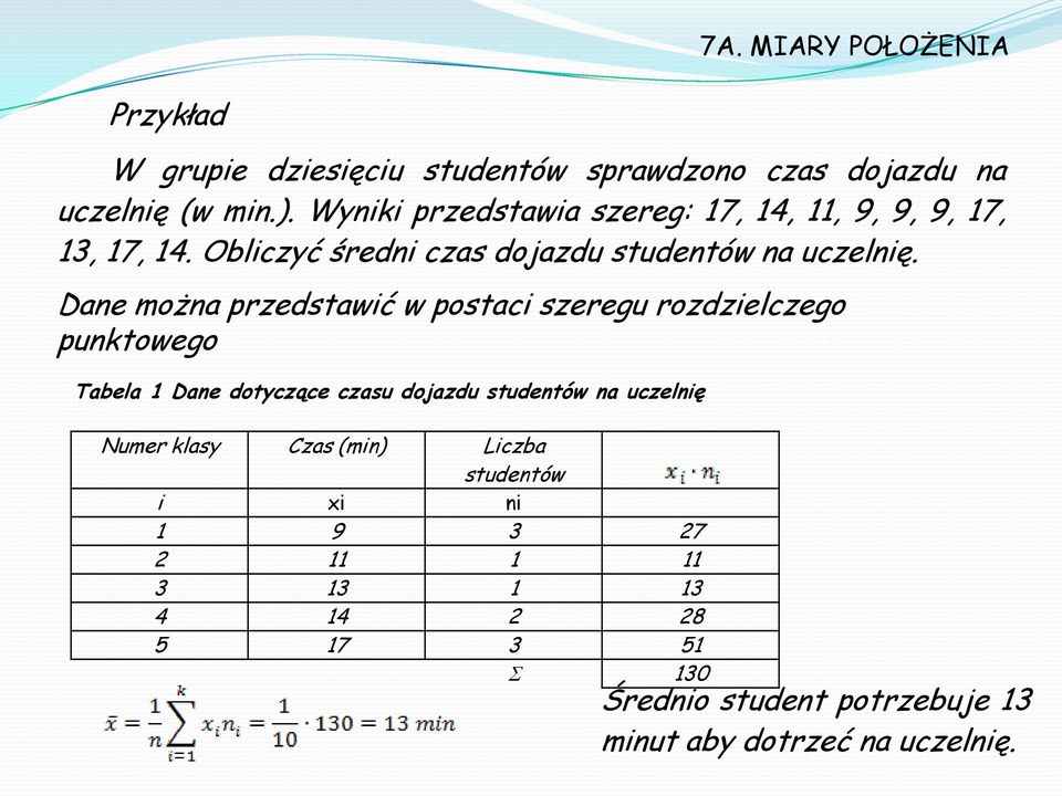 Dane można przedstawić w postaci szeregu rozdzielczego punktowego Tabela 1 Dane dotyczące czasu dojazdu studentów na uczelnię