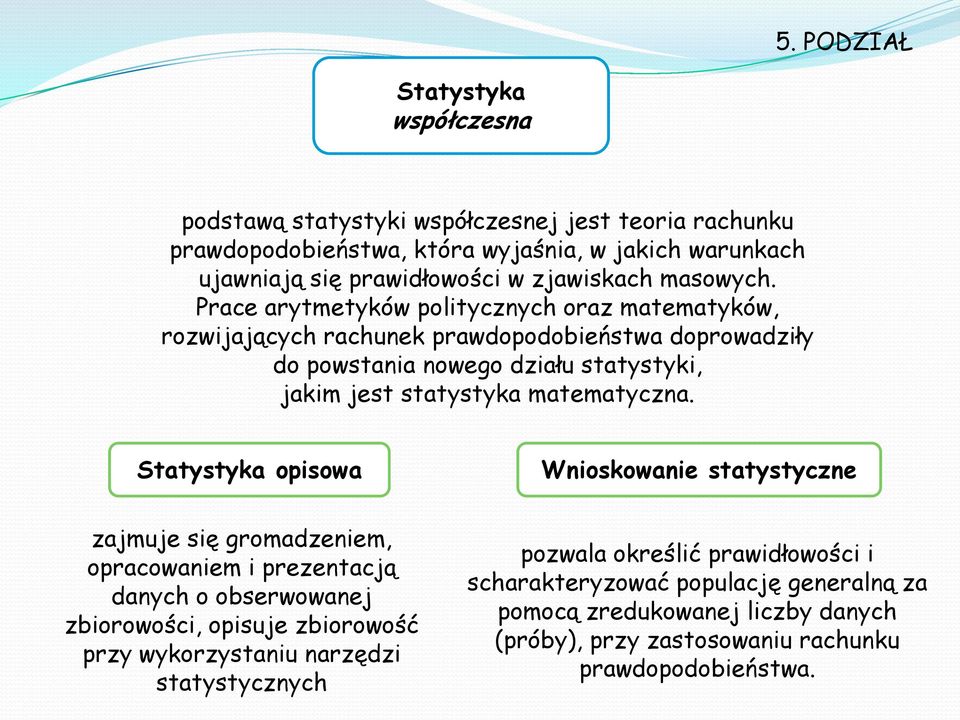 Prace arytmetyków politycznych oraz matematyków, rozwijających rachunek prawdopodobieństwa doprowadziły do powstania nowego działu statystyki, jakim jest statystyka matematyczna.