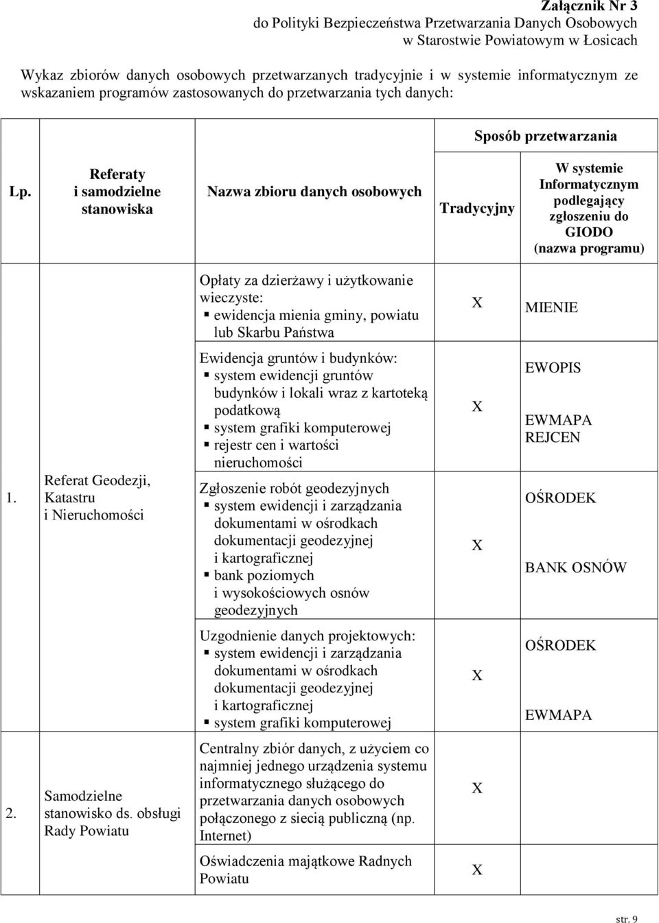 Referaty i samodzielne stanowiska Nazwa zbioru danych osobowych Tradycyjny W systemie Informatycznym podlegający zgłoszeniu do GIODO (nazwa programu) Opłaty za dzierżawy i użytkowanie wieczyste: