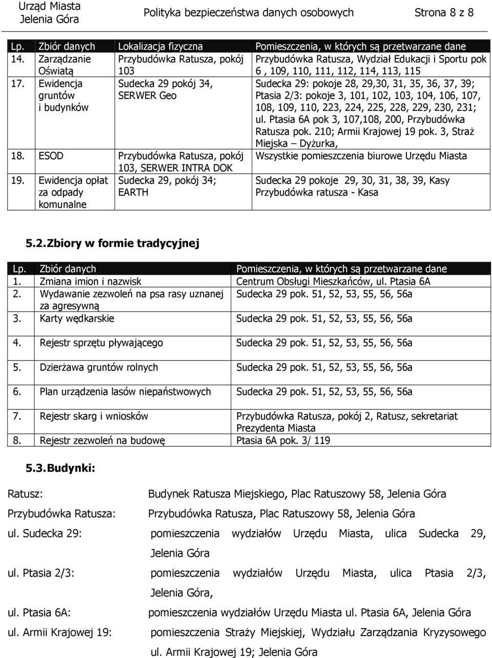 Ewidencja gruntów i budynków Sudecka 29 pokój 34, SERWER Geo Sudecka 29: pokoje 28, 29,30, 31, 35, 36, 37, 39; Ptasia 2/3: pokoje 3, 101, 102, 103, 104, 106, 107, 108, 109, 110, 223, 224, 225, 228,