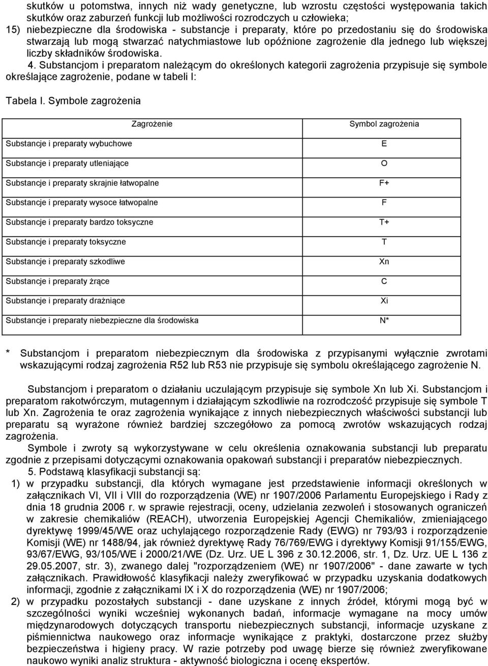 Substancjom i preparatom należącym do określonych kategorii zagrożenia przypisuje się symbole określające zagrożenie, podane w tabeli I: Tabela I.