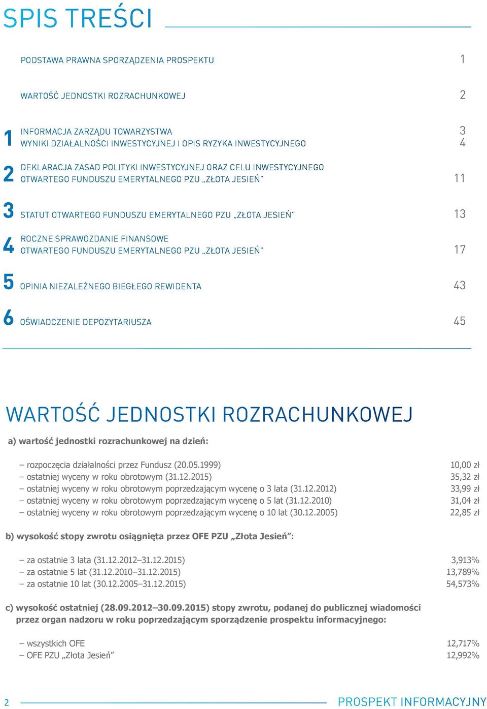 FINANSOWE OTWARTEGO FUNDUSZU EMERYTALNEGO PZU ZŁOTA JESIEŃ 17 5 OPINIA NIEZALEŻNEGO BIEGŁEGO REWIDENTA 43 6 OŚWIADCZENIE DEPOZYTARIUSZA 45 WARTOŚĆ JEDNOSTKI ROZRACHUNKOWEJ a) wartość jednostki
