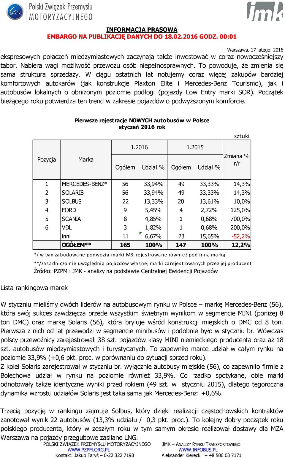 W ciągu ostatnich lat notujemy coraz więcej zakupów bardziej komfortowych autokarów (jak konstrukcje Plaxton Elite i Mercedes-Benz Tourismo), jak i autobusów lokalnych o obniżonym poziomie podłogi