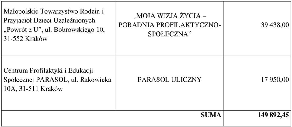 Bobrowskiego 10, 31-552 Kraków MOJA WIZJA ŻYCIA PORADNIA PROFILAKTYCZNO-