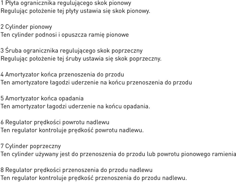 4 Amortyzator końca przenoszenia do przodu Ten amortyzatore łagodzi uderzenie na końcu przenoszenia do przodu 5 Amortyzator końca opadania Ten amortyzator łagodzi uderzenie na końcu opadania.