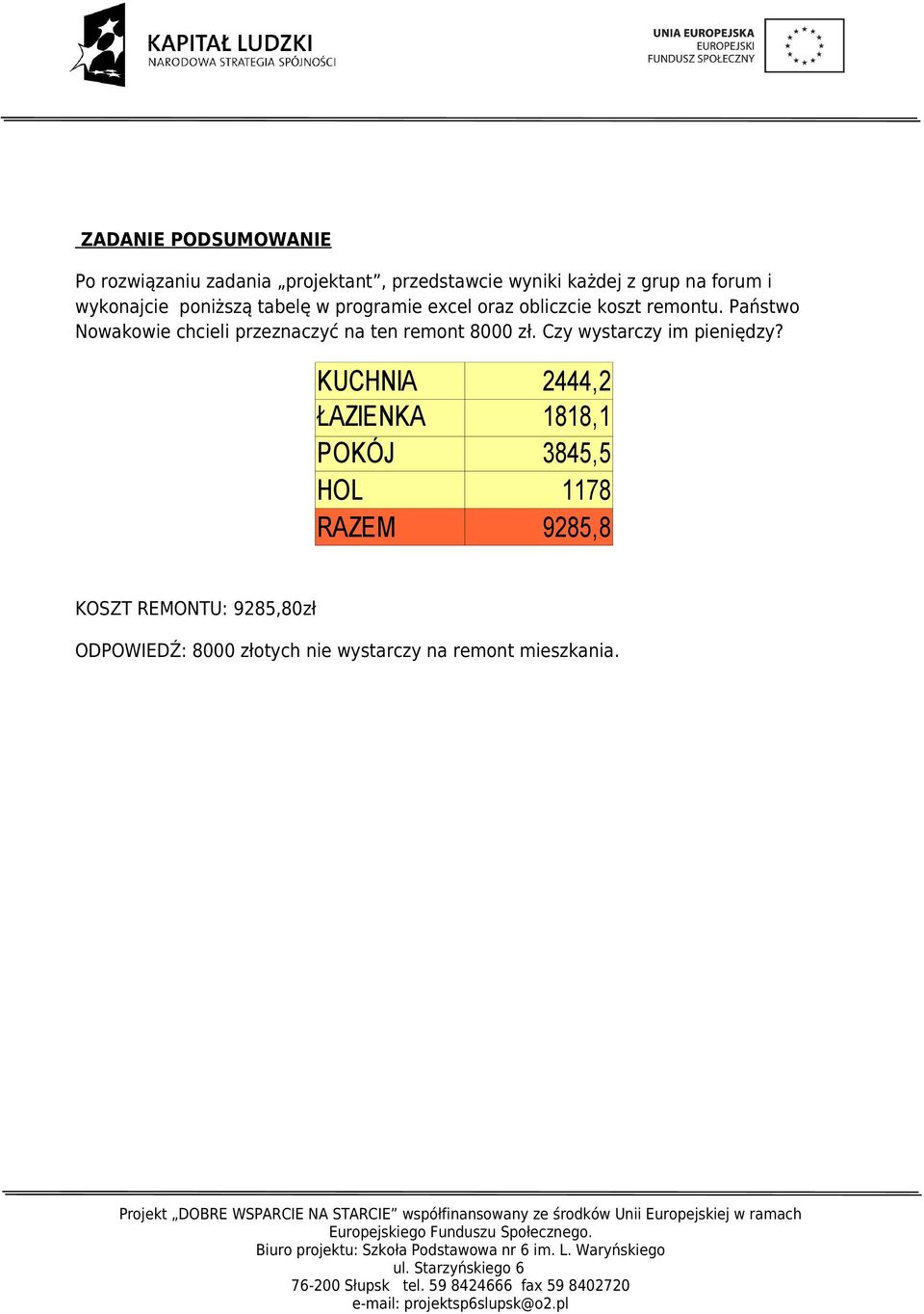 Państwo Nowakowie chcieli przeznaczyć na ten remont 8000 zł. Czy wystarczy im pieniędzy?