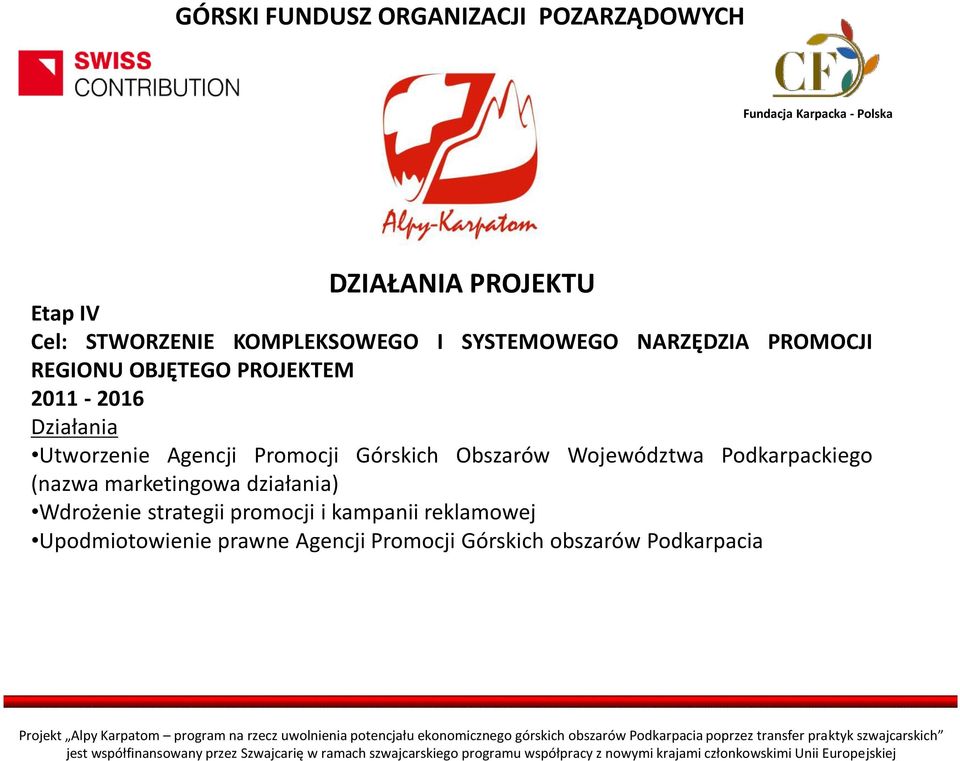 Obszarów Województwa Podkarpackiego (nazwa marketingowa działania) Wdrożenie strategii