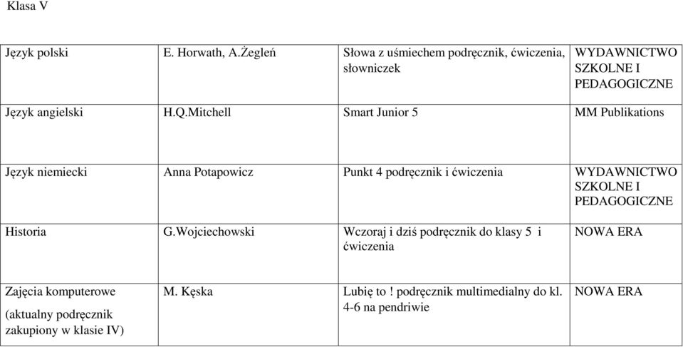 Mitchell Smart Junior 5 MM Publikations Język niemiecki Anna Potapowicz Punkt 4 podręcznik i ćwiczenia
