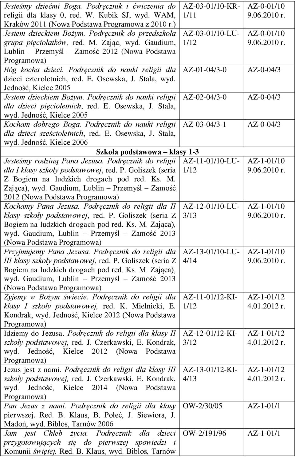 Osewska, J. Stala, wyd. Jedność, Kielce 2005 Jestem dzieckiem Bożym. Podręcznik do nauki religii dla dzieci pięcioletnich, red. E. Osewska, J. Stala, wyd. Jedność, Kielce 2005 Kocham dobrego Boga.