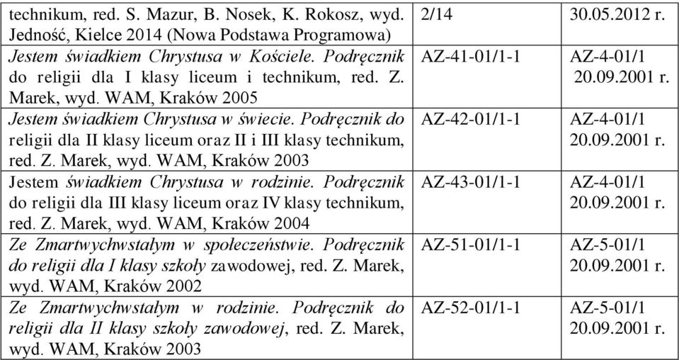 WAM, Kraków 2003 Jestem świadkiem Chrystusa w rodzinie. Podręcznik do religii dla III klasy liceum oraz IV klasy technikum, red. Z. Marek, wyd. WAM, Kraków 2004 Ze Zmartwychwstałym w społeczeństwie.