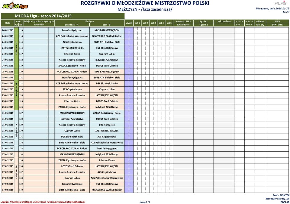 Politechnika Warszawska Kolejka nr 18 25-01-2015 123 AZS Częstochowa 25-01-2015 124 Asseco Resovia Rzeszów JASTRZĘBSKI WĘGIEL 25-01-2015 125 Effector Kielce LOTOS Trefl Gdańsk 25-01-2015 126 ZAKSA