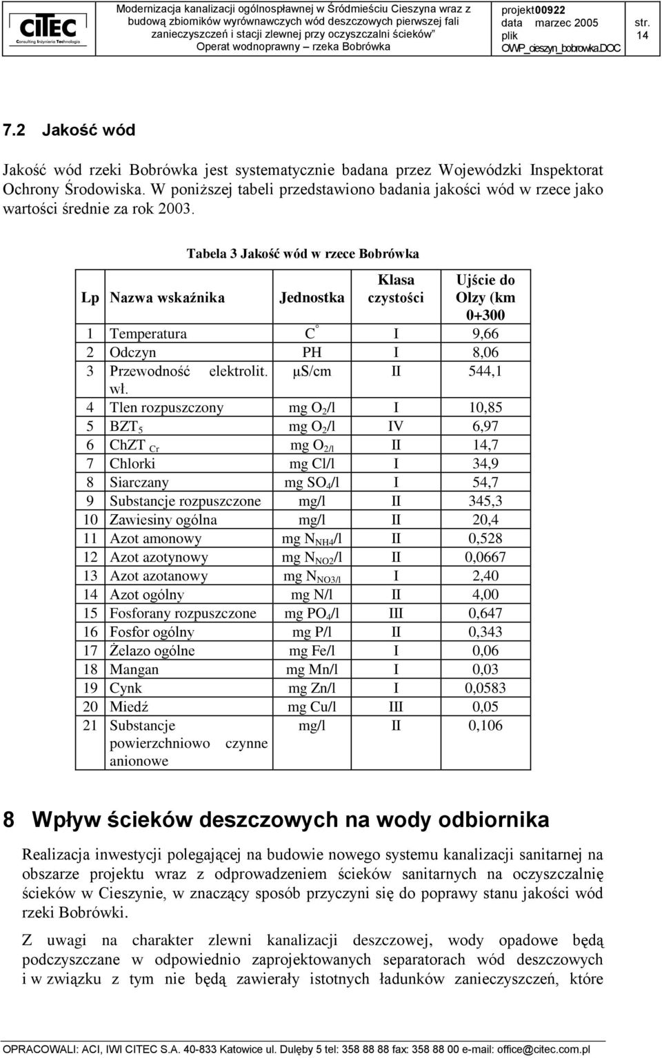 Lp Nazwa wskaźnika Tabela 3 Jakość wód w rzece Bobrówka Jednostka Klasa czystości Ujście do Olzy (km 0+300 1 Temperatura C I 9,66 2 Odczyn PH I 8,06 3 Przewodność elektrolit. μs/cm II 544,1 wł.