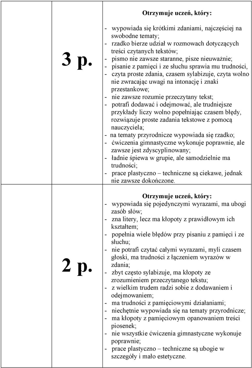 pamięci i ze słuchu sprawia mu trudności, - czyta proste zdania, czasem sylabizuje, czyta wolno nie zwracając uwagi na intonację i znaki przestankowe; - nie zawsze rozumie przeczytany tekst; -