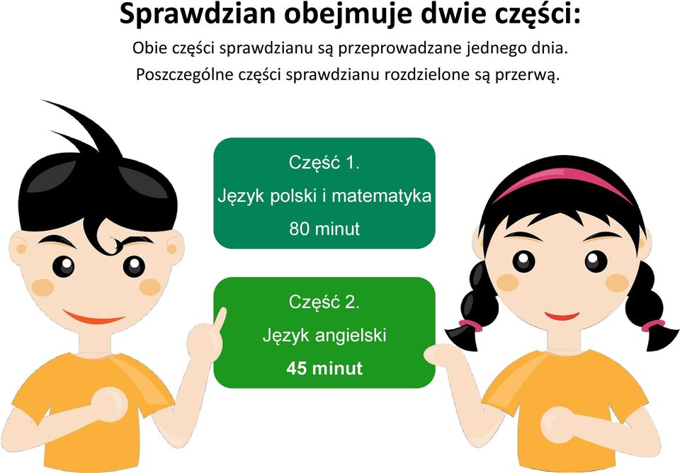 Poszczególne części sprawdzianu rozdzielone są przerwą.