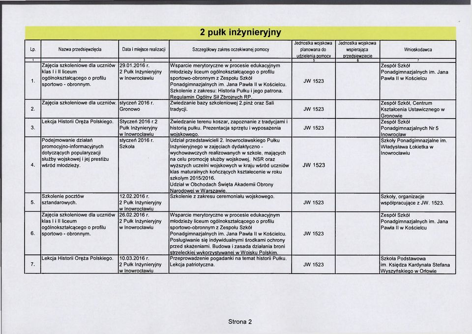 Zajęcia szkoleniowe dla uczniów 29.01.2016 r. klas I i II liceum 1. ogólnokształcącego o profilu w iu sportowo - obronnym. 2. 3. 4. 5. 6. 7. Zajęcia szkoleniowe dla uczniów. styczeń 2016 r.