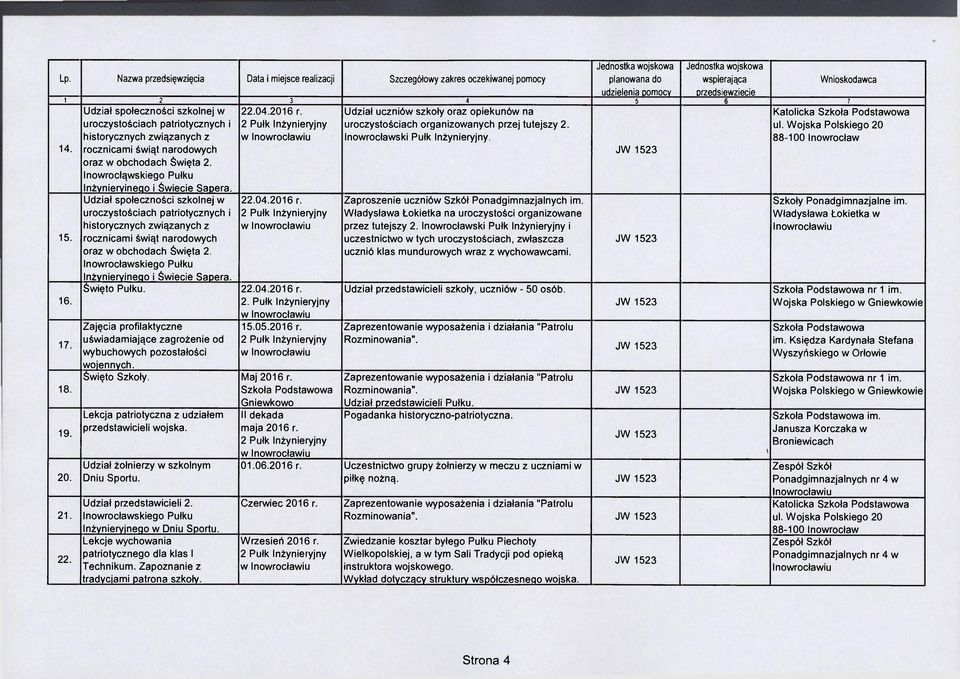 Udział uczniów szkoły oraz opiekunów na Katolicka Szkoła Podstawowa uroczystościach patriotycznych i uroczystościach organizowanych przej tutejszy 2. ul.