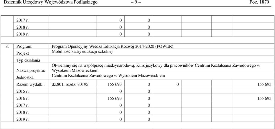 szkolnej Otwieramy się na współpracę międzynarodową, Kurs językowy dla pracowników Centrum Kształcenia