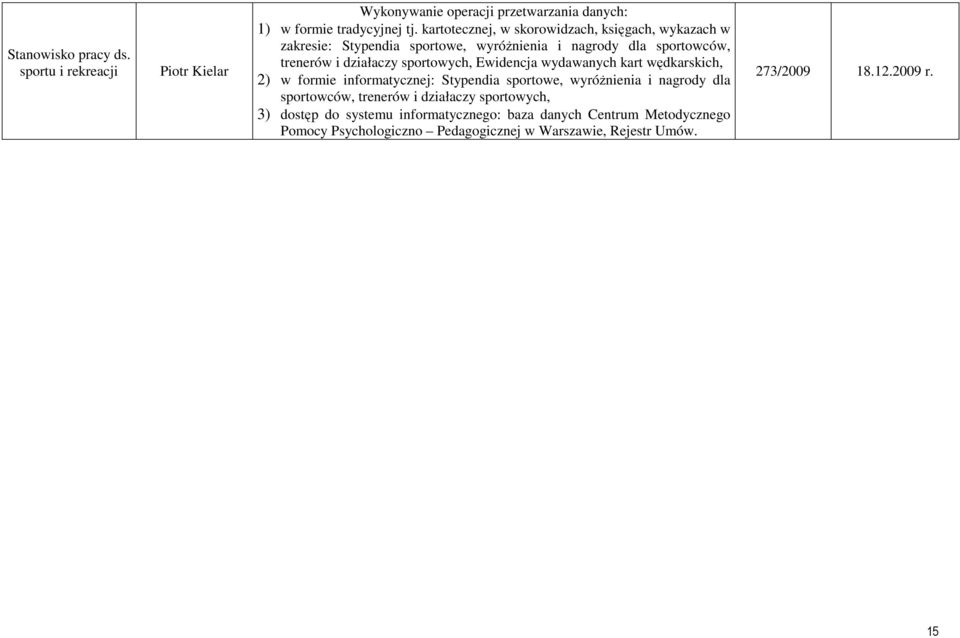 sportowych, Ewidencja wydawanych kart wędkarskich, 2) w formie informatycznej: Stypendia sportowe, wyróŝnienia i nagrody dla sportowców, trenerów i