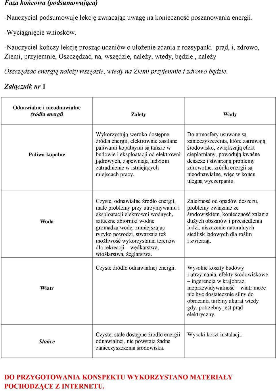 , należy Oszczędzać energię należy wszędzie, wtedy na Ziemi przyjemnie i zdrowo będzie.