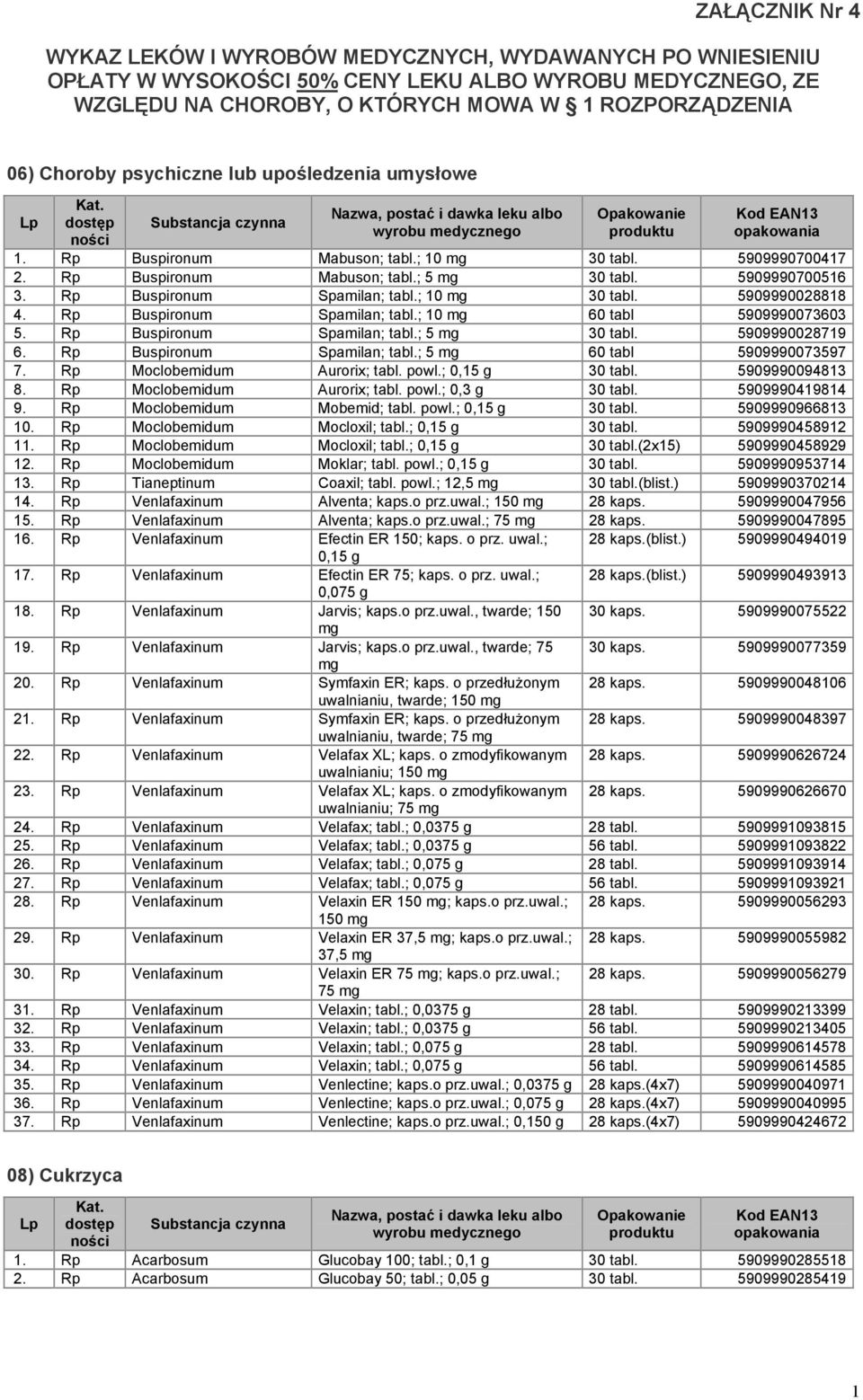 Rp Buspironum Spamilan; tabl.; 10 60 tabl 5909990073603 5. Rp Buspironum Spamilan; tabl.; 5 30 tabl. 5909990028719 6. Rp Buspironum Spamilan; tabl.; 5 60 tabl 5909990073597 7.