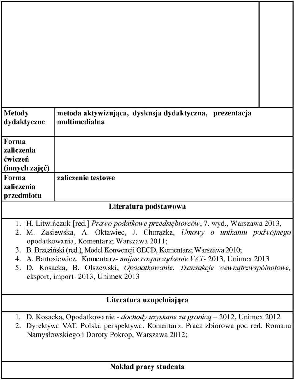 Brzeziński (red.), Model Konwencji OECD, Komentarz; Warszawa 200; 4. A. Bartosiewicz, Komentarz- unijne rozporządzenie VAT- 203, Unimex 203 5. D. Kosacka, B. Olszewski, Opodatkowanie.