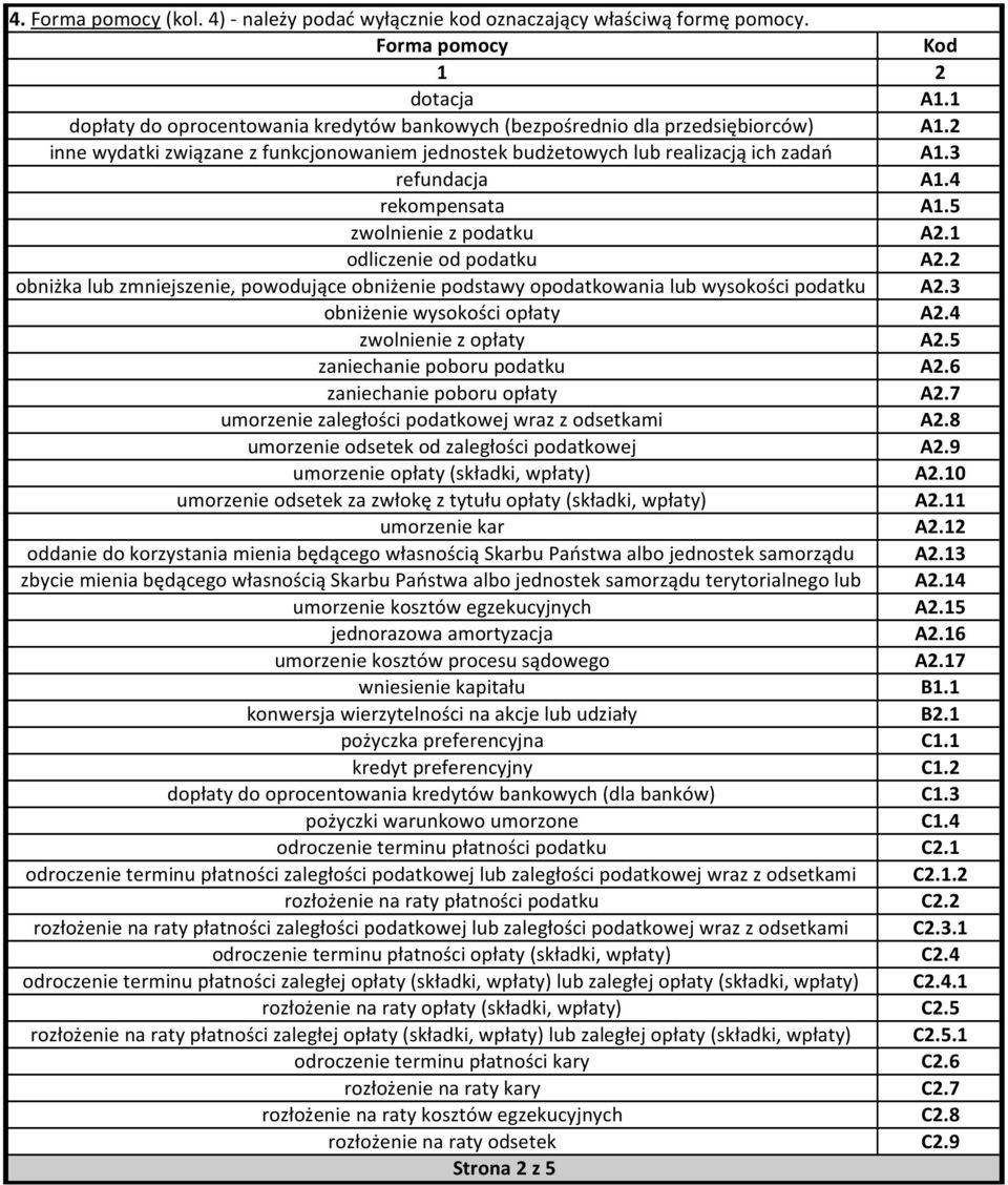 4 rekompensata A1.5 zwolnienie z podatku A2.1 odliczenie od podatku A2.2 obniżka lub zmniejszenie, powodujące obniżenie podstawy opodatkowania lub wysokości podatku A2.3 obniżenie wysokości opłaty A2.