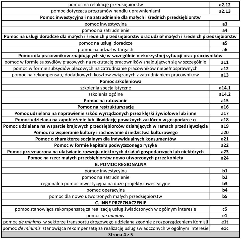 małych i średnich przedsiębiorstw pomoc na usługi doradcze a5 pomoc na udział w targach a6 Pomoc dla pracowników znajdujących się w szczególnie niekorzystnej sytuacji oraz pracowników pomoc w formie