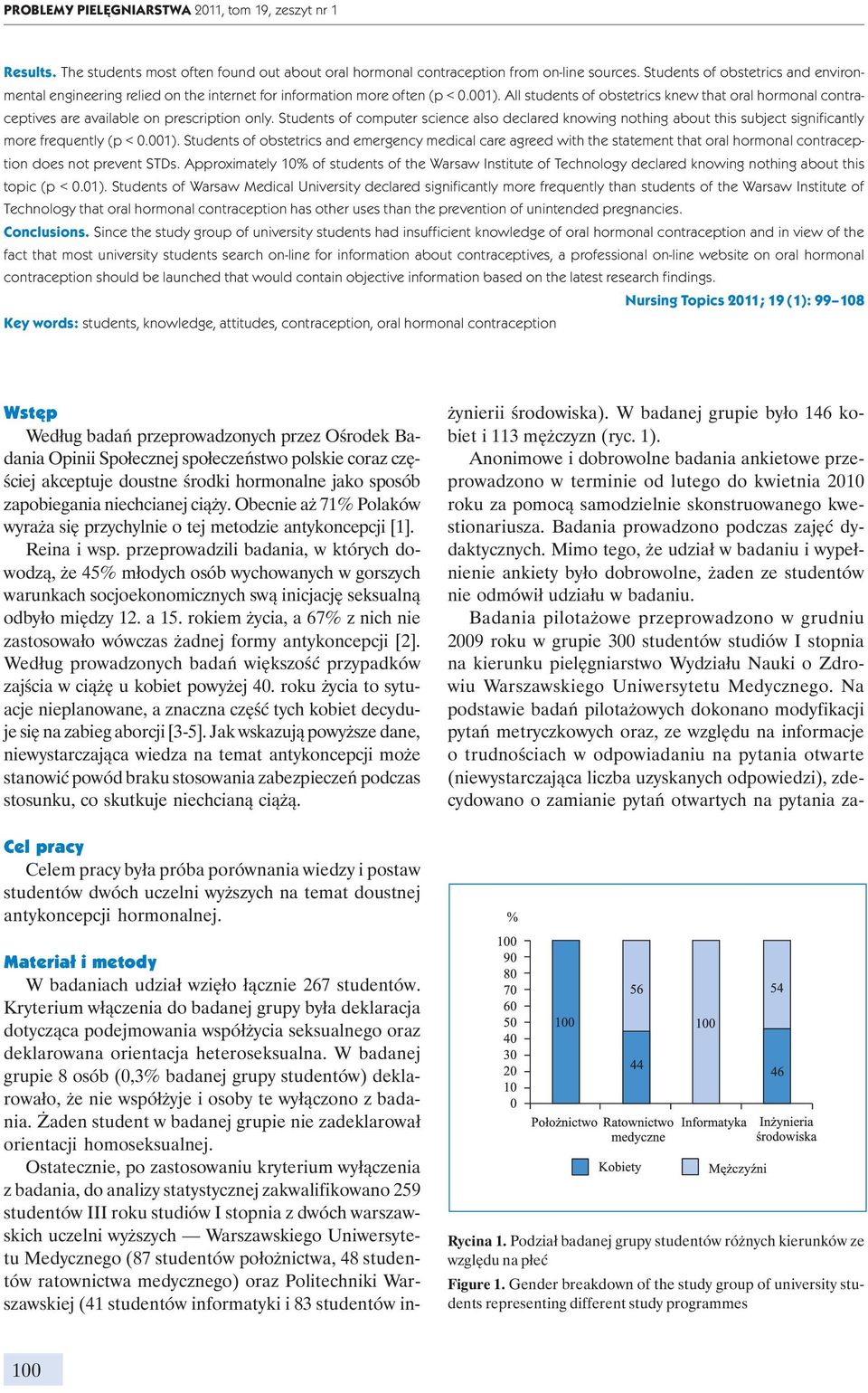 All students of obstetrics knew that oral hormonal contraceptives are available on prescription only.