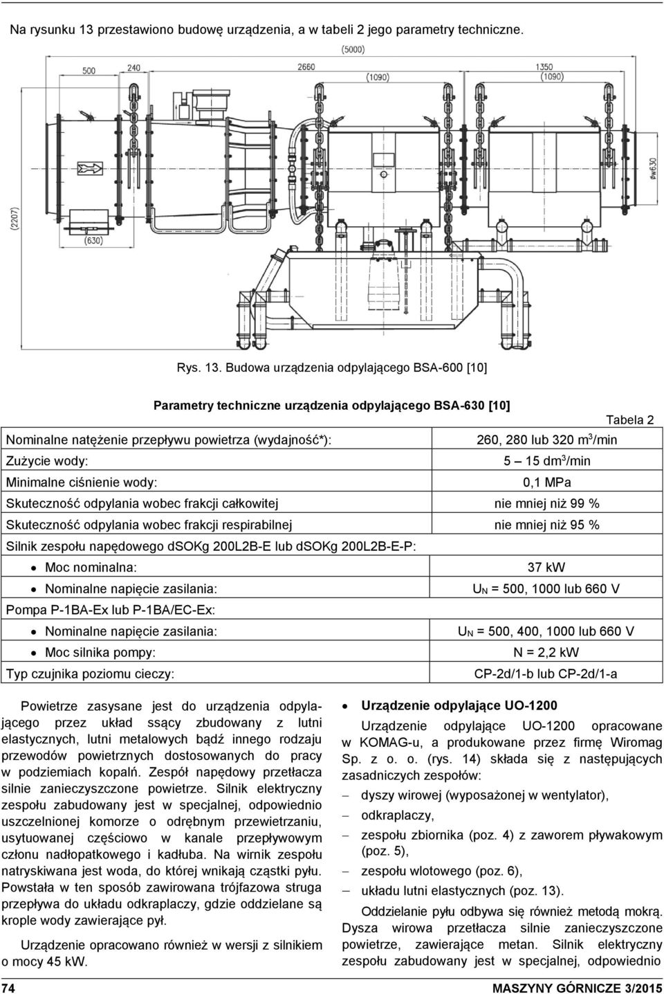 Budowa urządzenia odpylającego BSA-600 [10] Parametry techniczne urządzenia odpylającego BSA-630 [10] Tabela 2 Nominalne natężenie przepływu powietrza (wydajność*): 260, 280 lub 320 m 3 /min Zużycie
