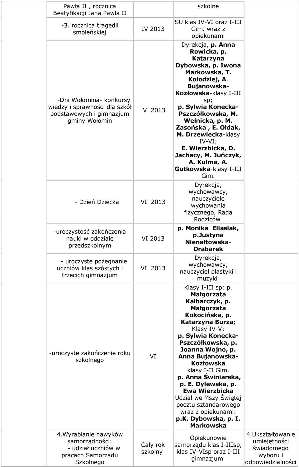 oddziale przedm - uroczyste pożegnanie uczniów klas szóstych i trzecich gimnazjum -uroczyste zakończenie roku szkolnego 4.