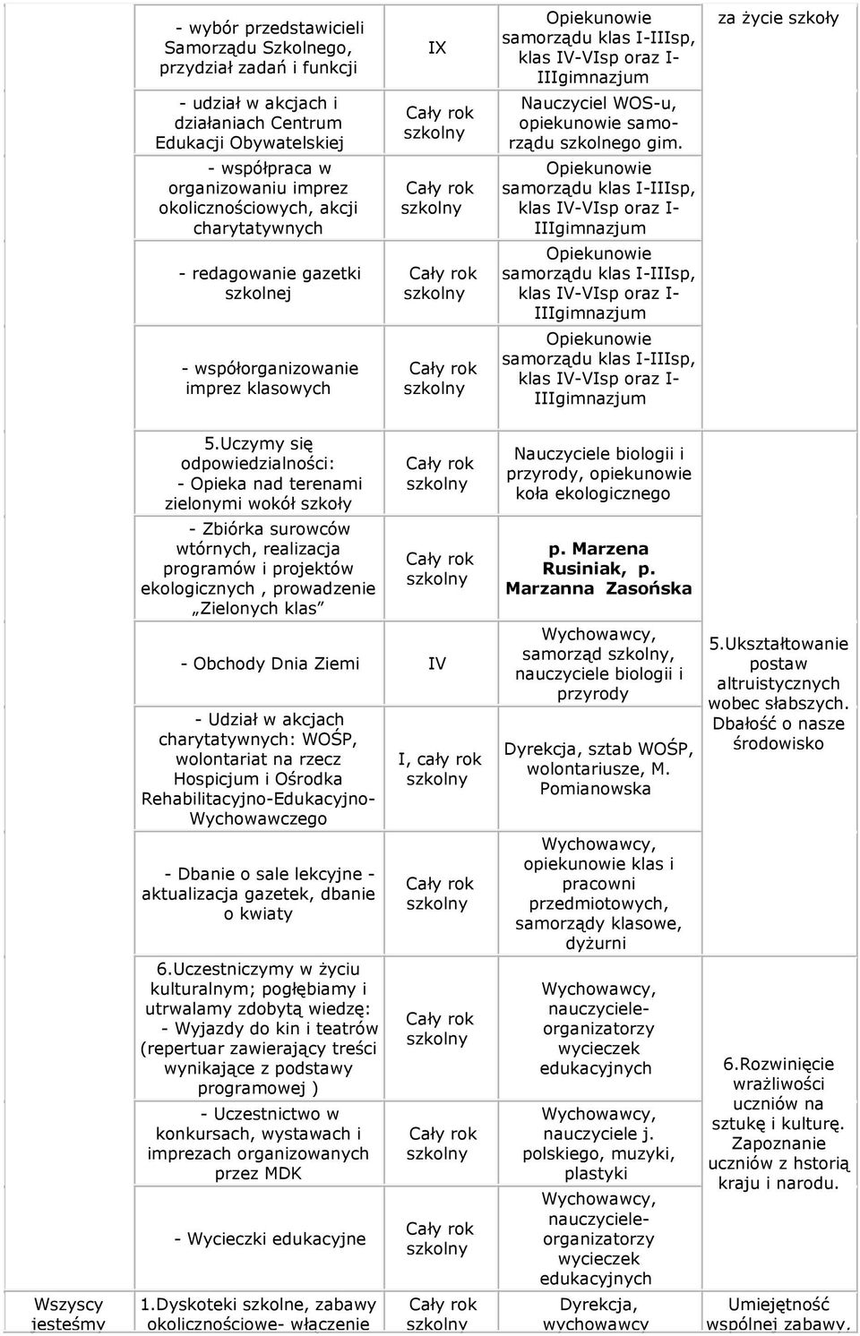 szkolnego gim.