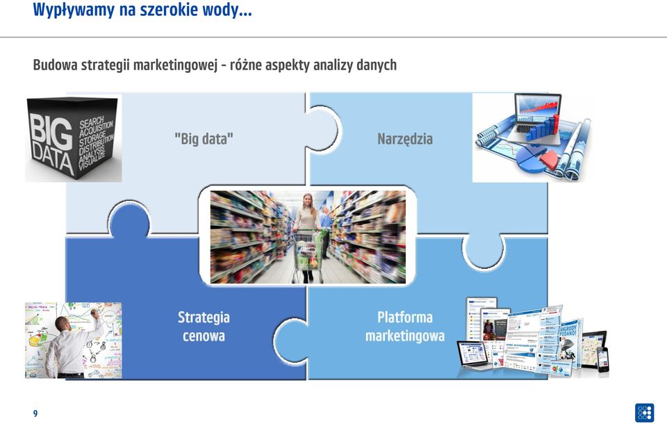 Narzędzia Finansowa Strategia Alokacja budżetów