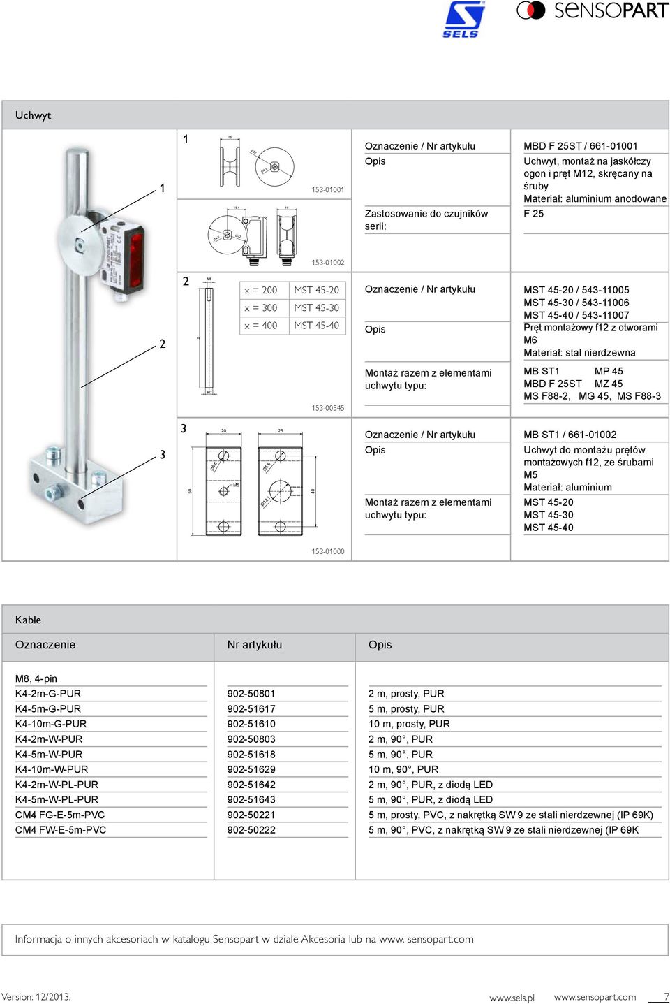 z elementami uchwytu typu: MB ST1 MP 45 MBD F 5ST MZ 45 MS F88-, MG 45, MS F88-3 3 3 Oznaczenie / Nr artykułu Montaż razem z elementami uchwytu typu: MB ST1 / 661-0100 Uchwyt do montażu prętów