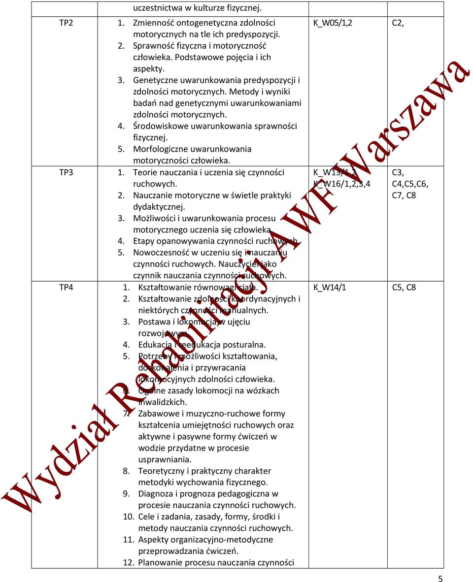 Środowiskowe uwarunkowania sprawności fizycznej. 5. Morfologiczne uwarunkowania motoryczności człowieka. 1. Teorie nauczania i uczenia się czynności ruchowych. 2.